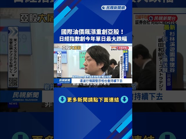 國際油價飆漲重創亞股 日經指數創今年「單日最大跌幅」－民視新聞