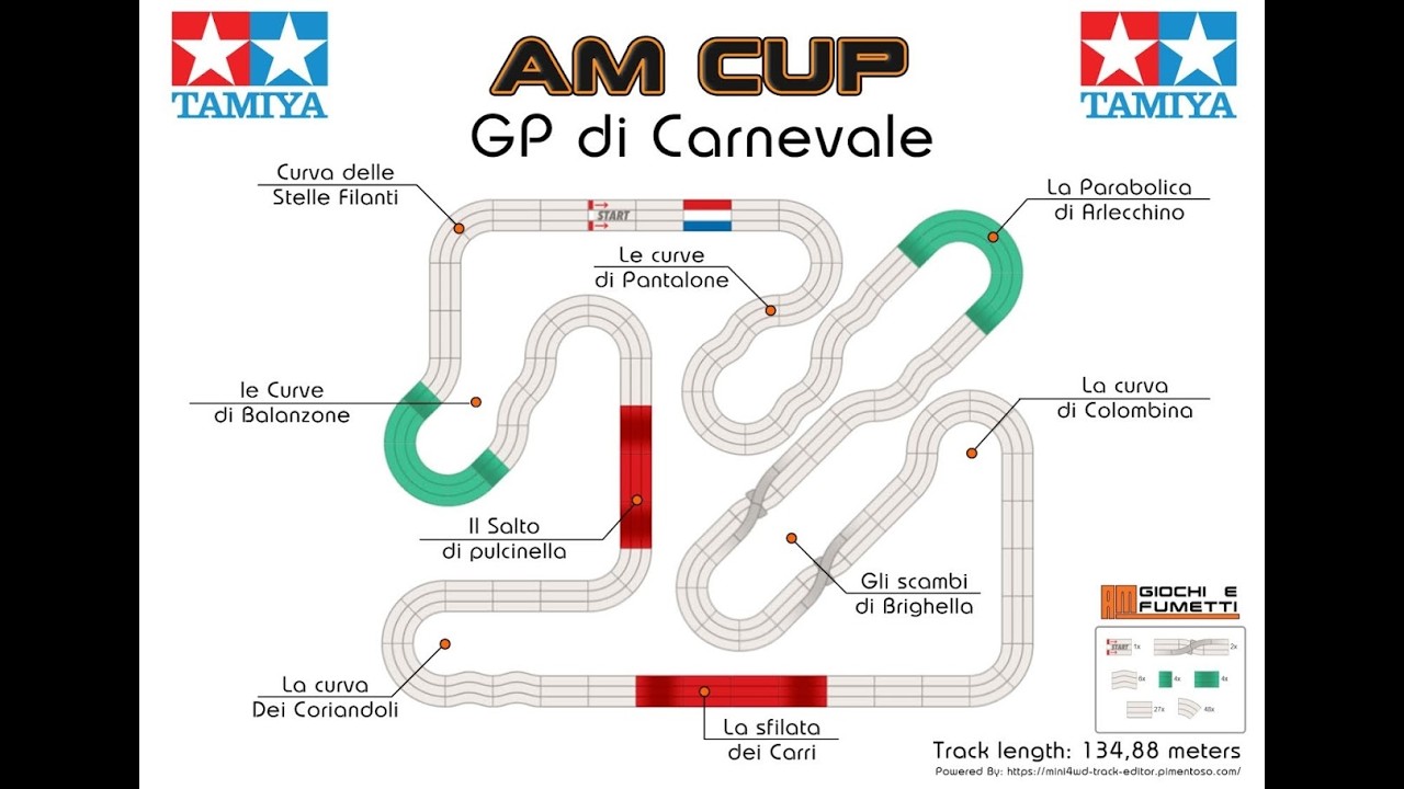AM CUP Udine - gara 1 - 21/02/2026 [Mini4WD in Italy] - SLO-MO+finals
