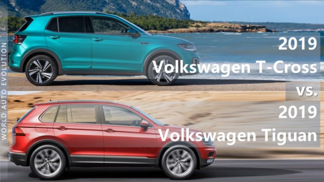 Volkswagen Tiguan Vs. Volkswagen T-Roc