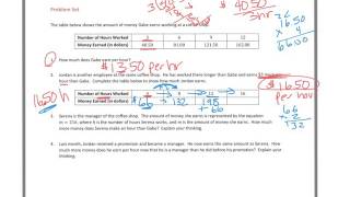 6th Grade Module 1 Lesson 20 Ps 
