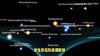 钛酸酯偶联剂 titanate coupling agent