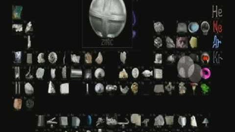 The Elements by Theo Gray