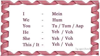 Learn Hindi through English - Simple Words screenshot 1