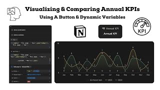 Visualizing Annual KPIs in Notion with a Database Button and Line Chart