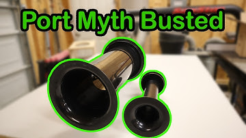 Your ported box will fail!