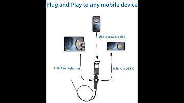 Vividia VA-855 iOS 2-Articulating Video Borescope for iPhone iPad Android Devices 8.5mm Diameter 1m
