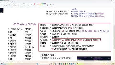 TBC Heal-Reckoning Update, Inmortality Protocall... A little Resist in my Life