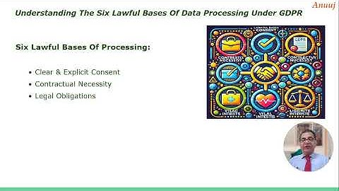Understanding The Six Lawful Bases Of Data Processing Under GDPR, English Edition