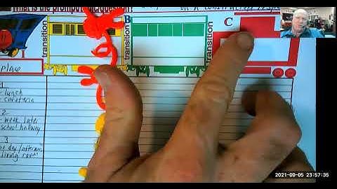 4th Grade Spring 2021 Reading Test  3 Most Difficult Questions