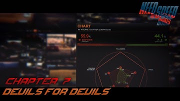 Need for Speed: Rivals - Chapter 7 - Devils for Devils (Racer)