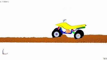 EDEM-MBD Coupled Simulation of Tire Ground Interaction of All Terrain Vehicle