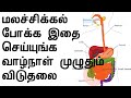 Malachikkal kunamaga marunthu  constipation lifetime remedy in tamil