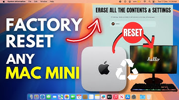How To Reset Mac Mini? Resetting A Mac Mini Tutorial
