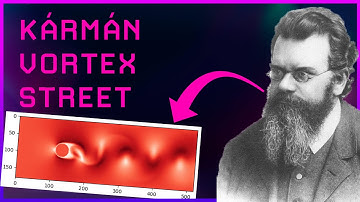 Von Kármán Vortex Street - Lattice Boltzmann Method (LBM)
