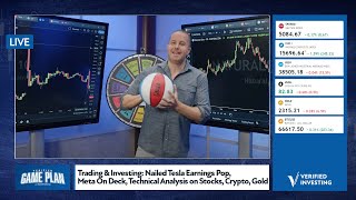 Trading & Investing: Nailed Tesla Earnings Pop, Meta On Deck, Technical Analysis Stocks, Crypto Gold