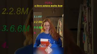Top 4 TikTok Tear Book Challenges.#booktok #fyp #tears #trend #sabrinacarpenter #celebrity