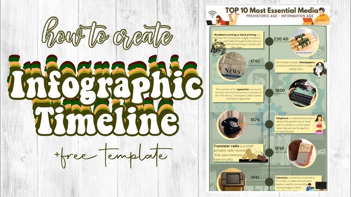 How To Convert An Infographic Into A Gifographic Using Adobe Photoshop —  Smashing Magazine