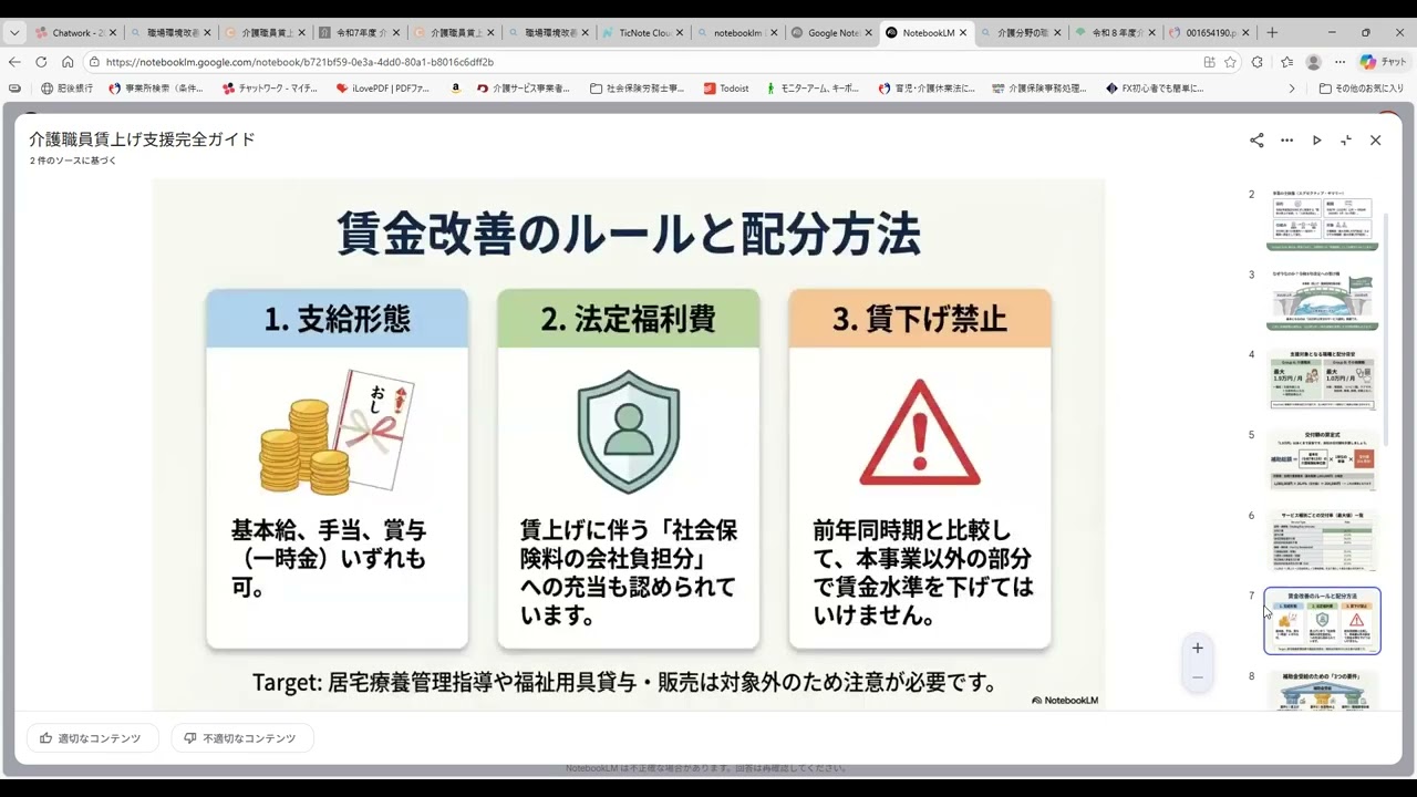 介護職員の業務改善と賃上げのための支援について　熊本県地域密着型サービス連絡会　介護カフェ　30分　講師　原口社会保険労務士