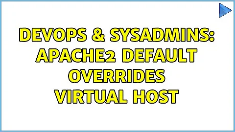 DevOps & SysAdmins: Apache2 Default overrides virtual host