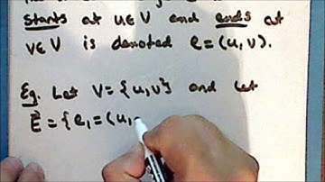 [old series] Abstract Algebra Lecture 18 Part 4