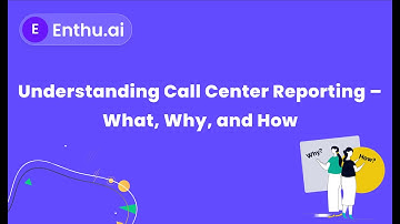 Part I Episode 1 : Understanding Call Center Reporting - What, Why, and How