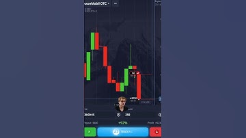 Only Profitable Trading Signals - Pocket Option #tradingstrategy #tradingsignals #binaryoptions