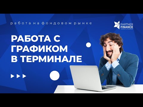 Работа с графиком на терминале Trader Workstation (TWS)