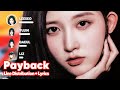 IVE Payback Line Distribution Lyrics Karaoke PATREON REQUESTED mp3