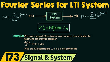Fourier-serie voor LTI-systemen