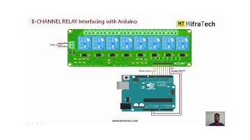 8 channel relay by bestrobo.in
