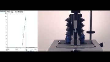 Miniature Three-point Bend Rig | Measure small product bending properties using a Texture Analyser