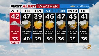 First Alert Forecast: CBS2 1/24 Evening Weather at 6PM