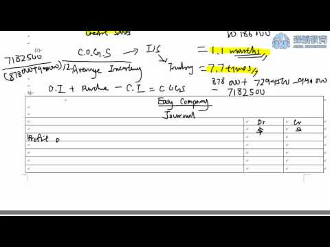 HKDSE BAFS Sample Paper 2A Accounting Module Q3