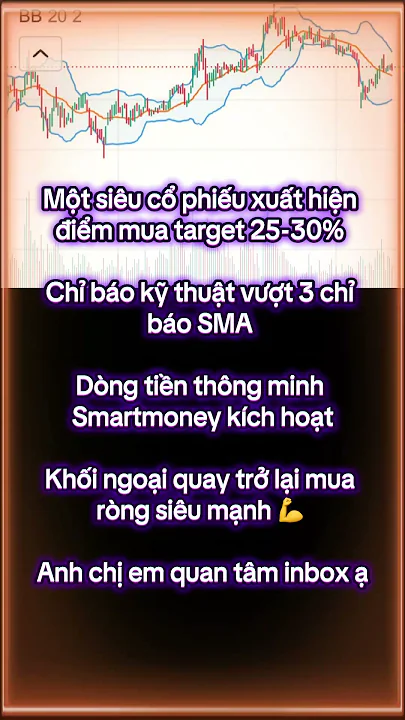 Một siêu cổ phiếu xuất hiện target 25-30% kỹ thuật vượt 3 chỉ báo SMA khối ngoại mua ròng mạnh #ATT