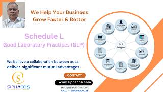#1001 SIPHACOS Schedule L  Good Laboratory Practices GLP