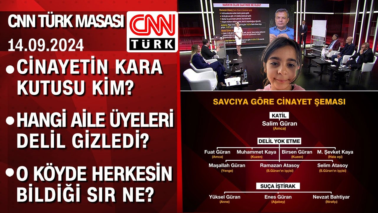 Narin cinayetinin kara kutusu kim? Hangi aile üyeleri delil gizledi? - CNN TÜRK Masası 14.09.2024