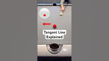 Cue Ball Control Secrets