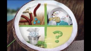 Art Attack: Agua de lluvia - Eco Consejos