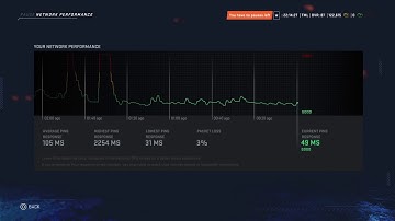 NHL® 20 HUT LAG CHEATERS avoid playing