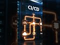 JENKINS CICD
