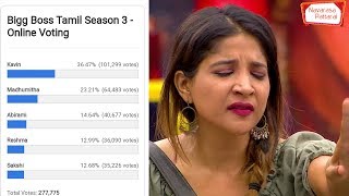 Bigg Boss 3 Tamil Voting Status | 3rd Aug 2019 | NavarasaPattarai
