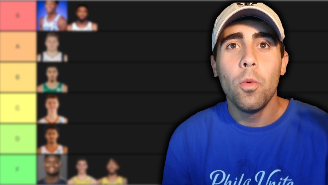 Ranking the Top 25 Players Under 23 Years Old YouTube