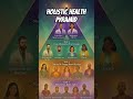 #holistichealth #pyramid #mind #body #spirit #treatment #natural #medicine #wellness #fyp #goldenage