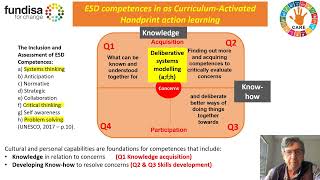 Unit 4: ESD competences in Curriculum-Activated Handprint Action Learning