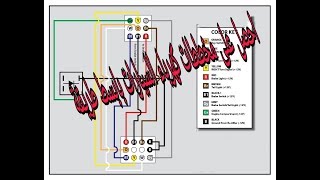 احصل على مخططات كهرباء السيارات مجانا بصيغة pdf . شاهد الفديو للاخير