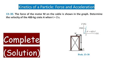 13–30. The force of the motor M on the cable is shown in the graph. Determine the velocity