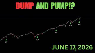 MARKET IS ABOUT TO GO PARABOLIC! WATCH FOR THESE MOVES! MUST WATCH!