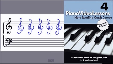 Learn to Play Piano: Lesson 4: (Drawing Bass and Treble Clefs) Sheet Music Note Reading Crash Course