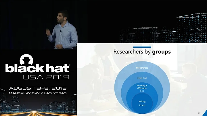 Selling 0-Days to Governments and Offensive Security Companies