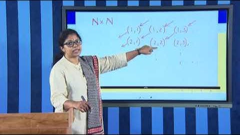 04. REAL ANALYSIS-PART IV COUNTABLE SETS#swayamprabha #ch08sp